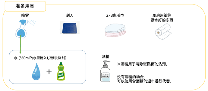 準備用具