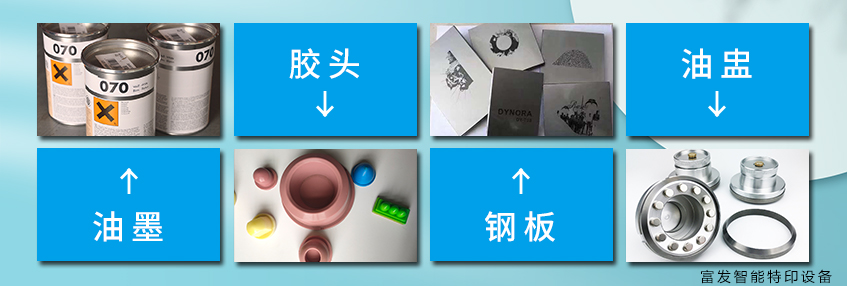 特印耗材 特印耗材